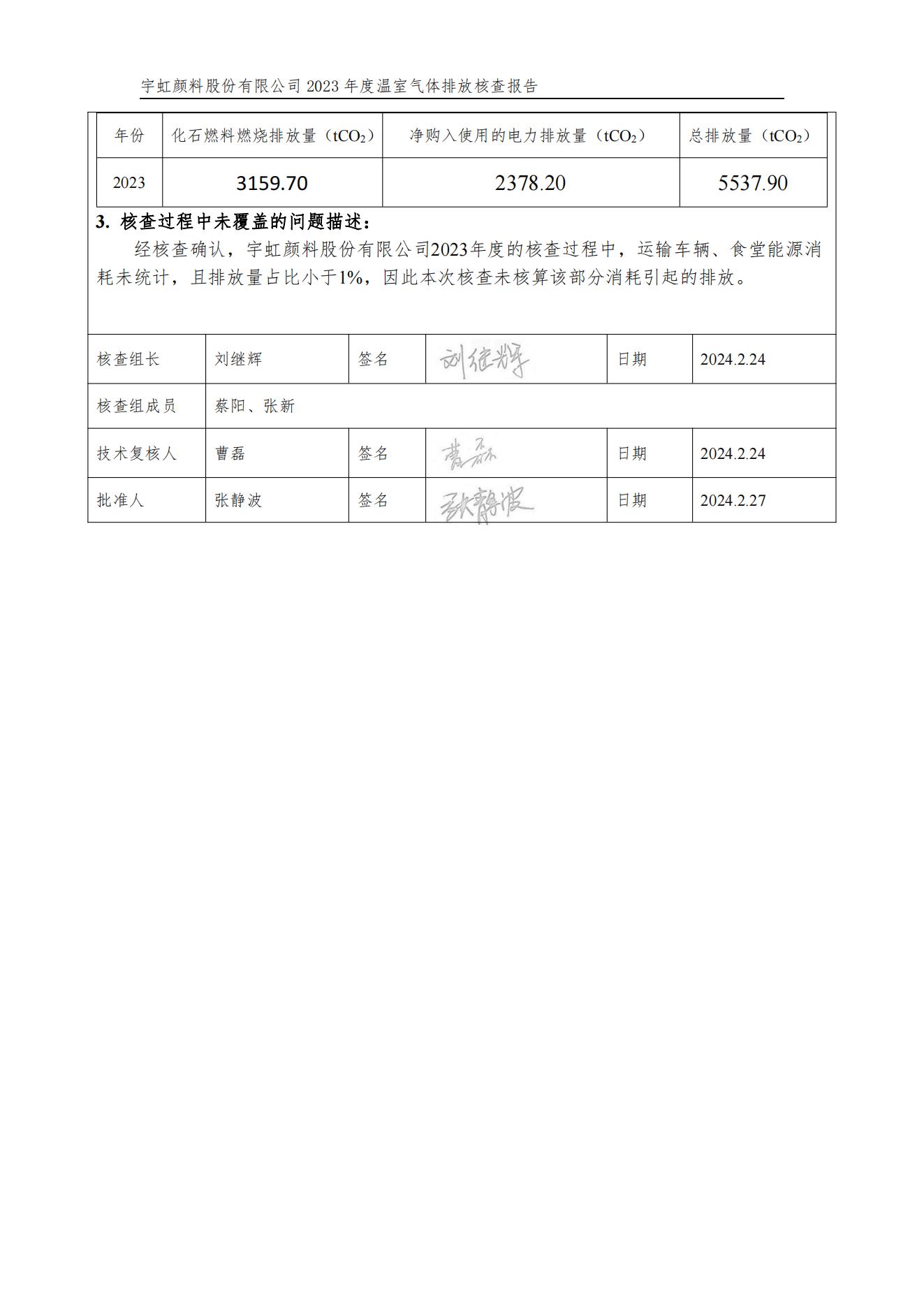 精东影业传媒APPV16颜料股份有限公司的核查报告(1)_02