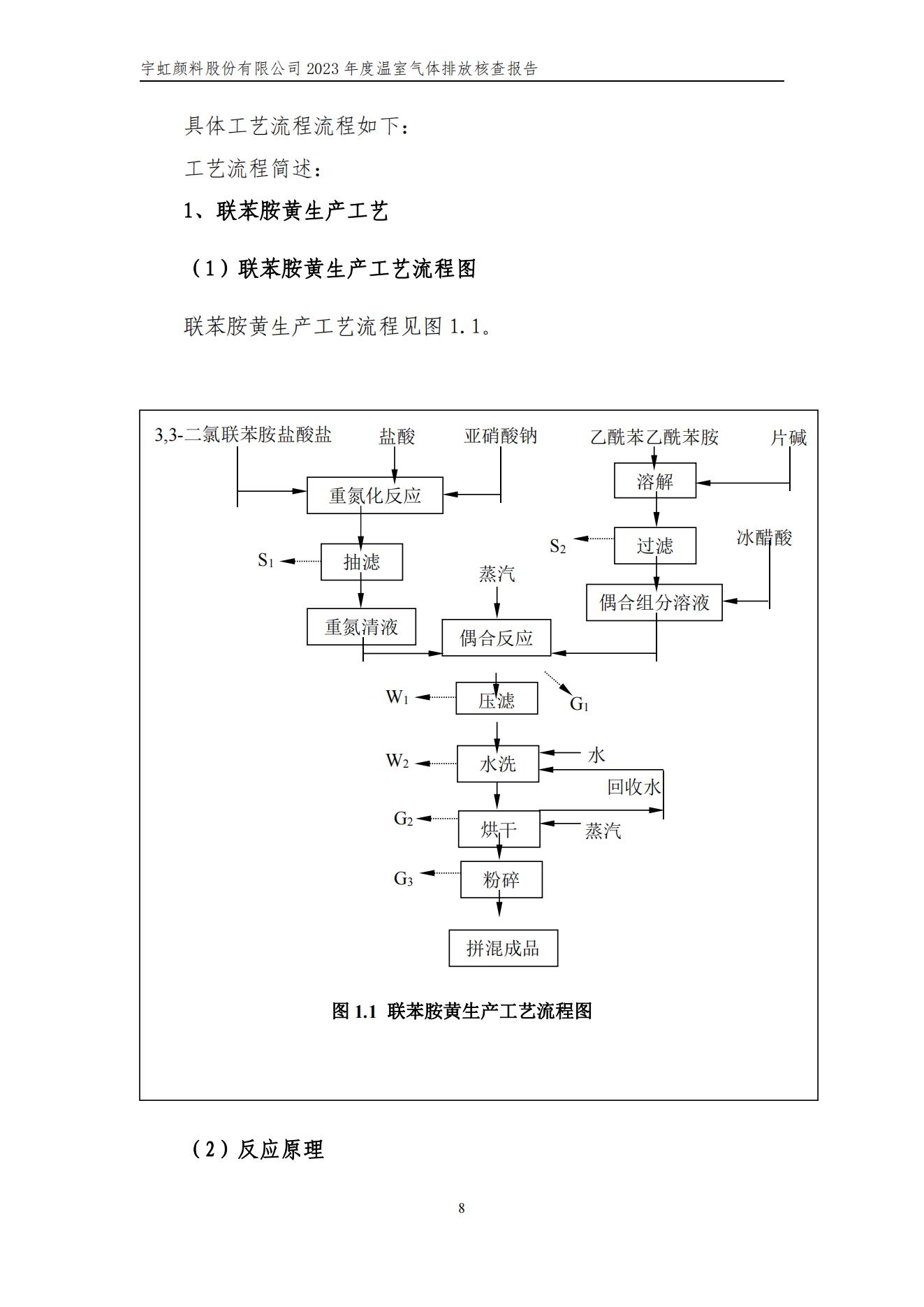 精东影业传媒APPV16颜料股份有限公司的核查报告(1)_11