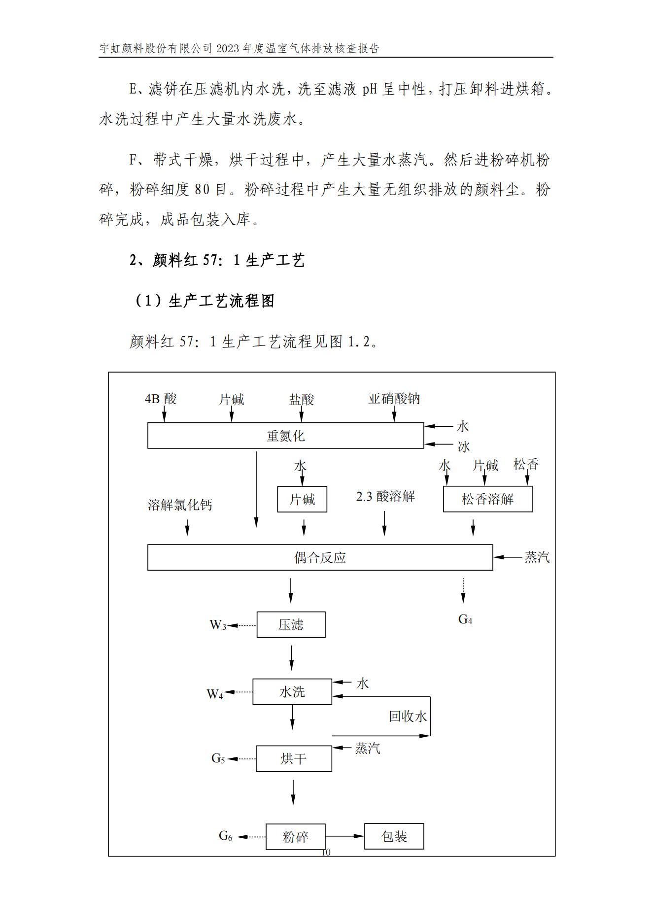 精东影业传媒APPV16颜料股份有限公司的核查报告(1)_13