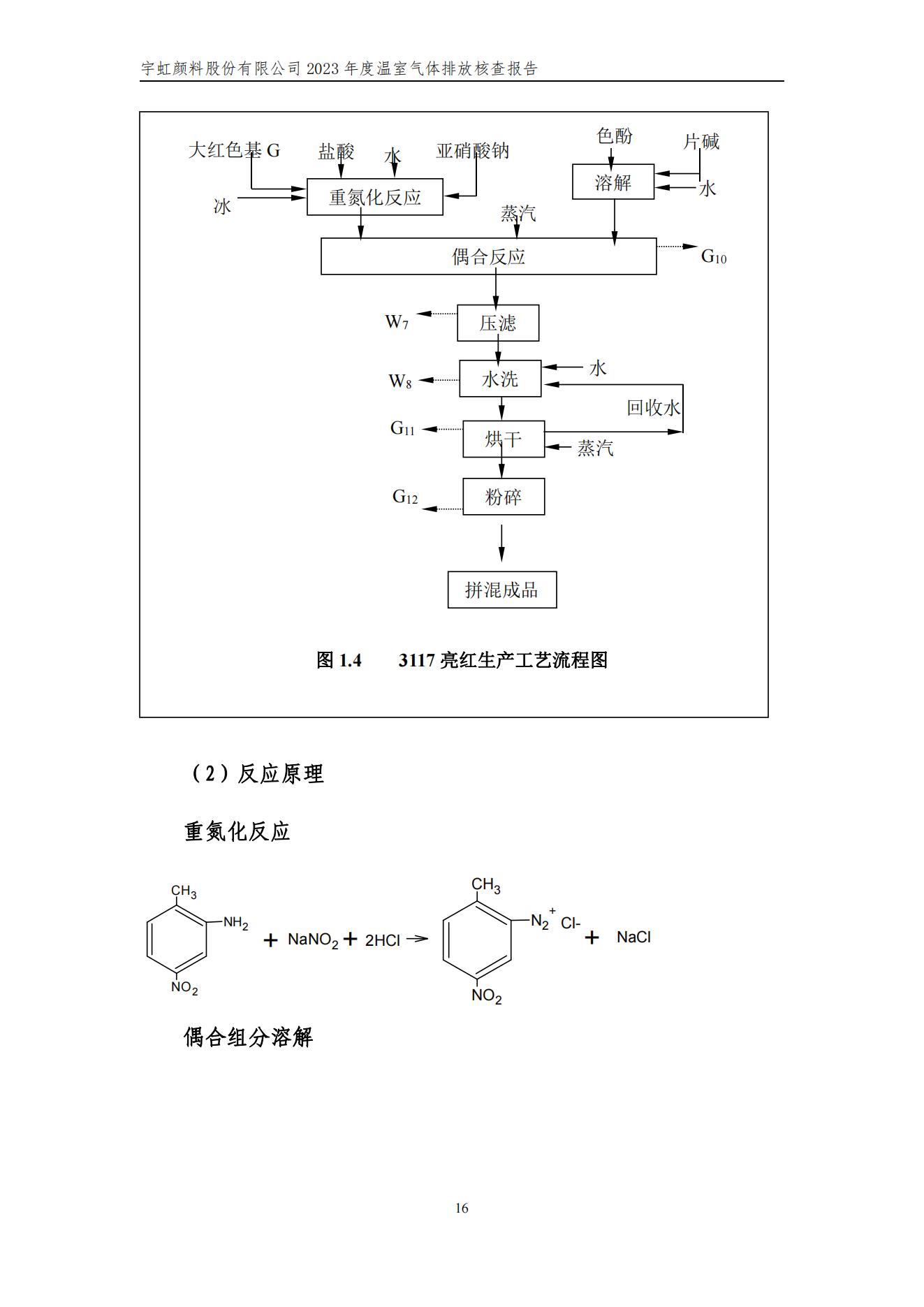 精东影业传媒APPV16颜料股份有限公司的核查报告(1)_19