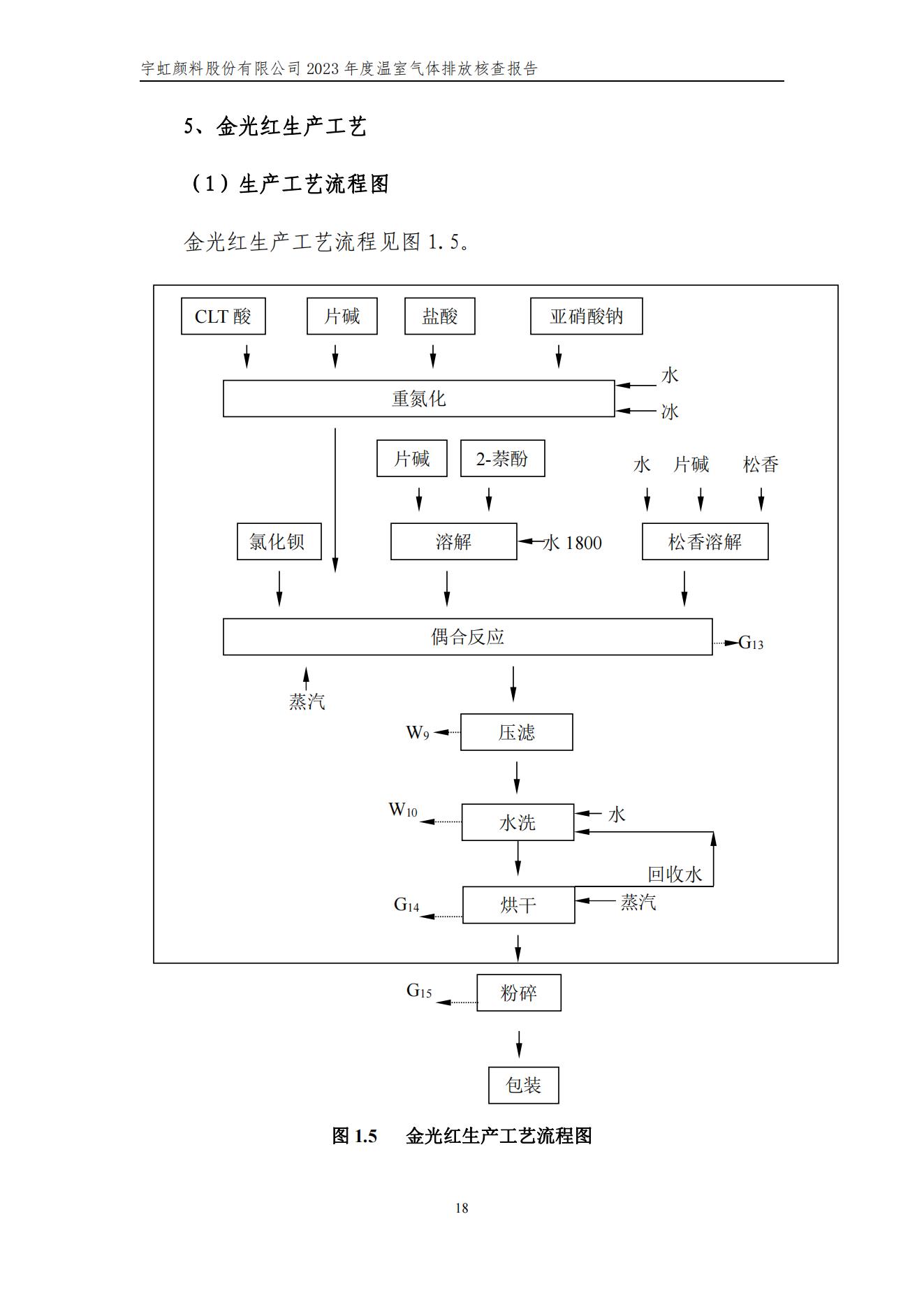 精东影业传媒APPV16颜料股份有限公司的核查报告(1)_21