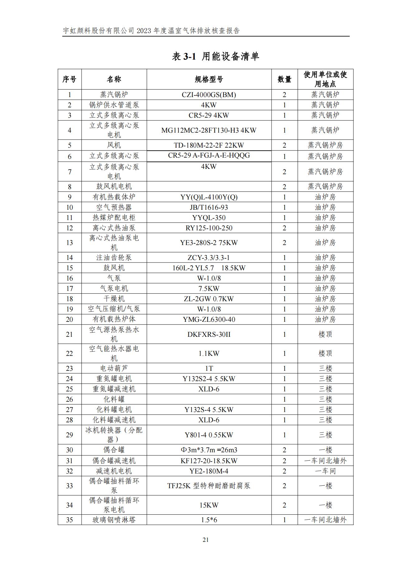 精东影业传媒APPV16颜料股份有限公司的核查报告(1)_24