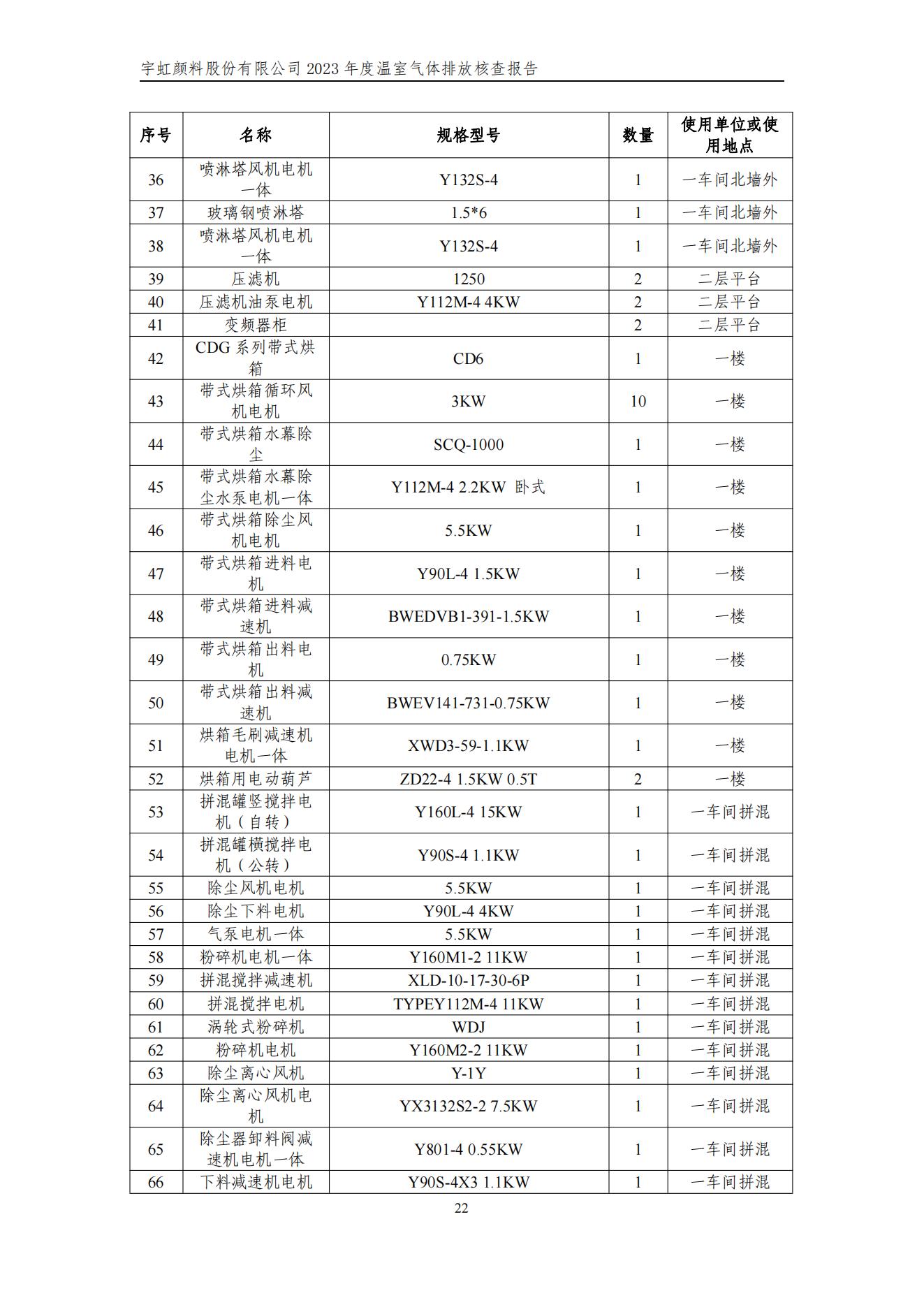 精东影业传媒APPV16颜料股份有限公司的核查报告(1)_25