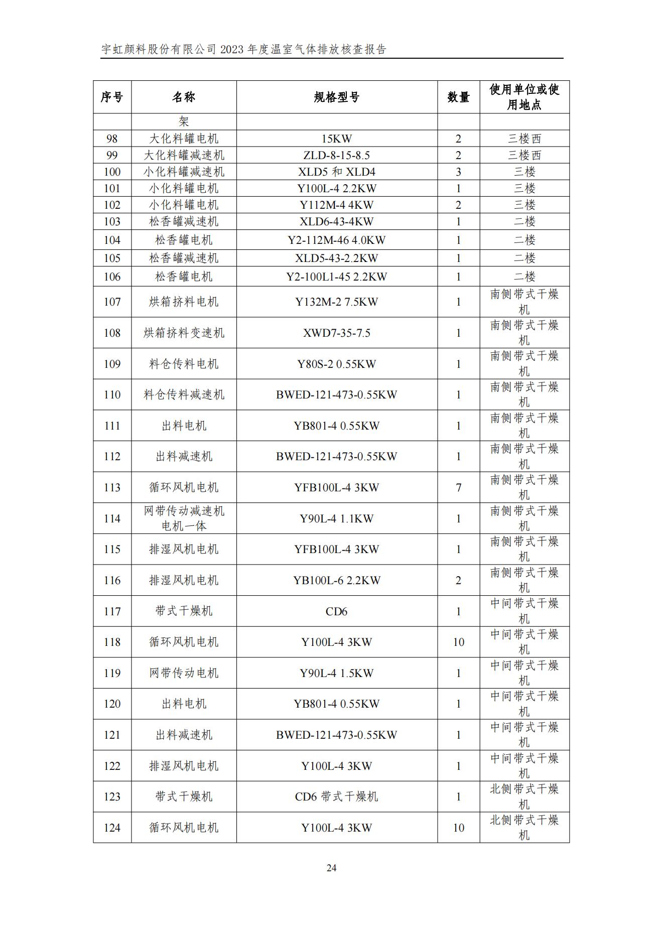 精东影业传媒APPV16颜料股份有限公司的核查报告(1)_27