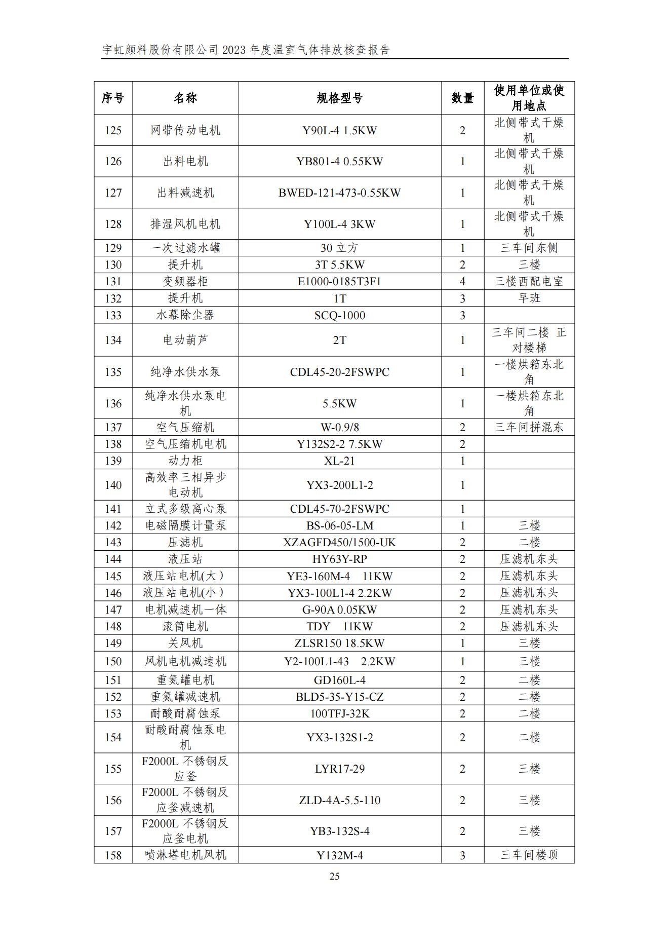 精东影业传媒APPV16颜料股份有限公司的核查报告(1)_28