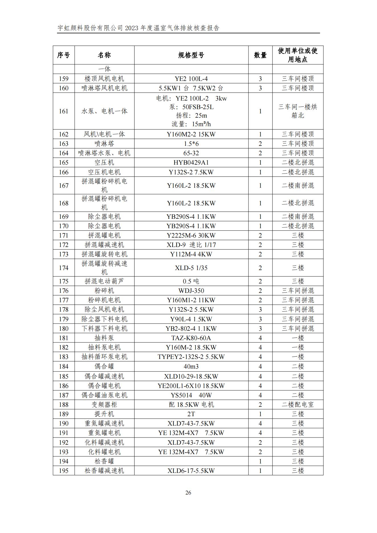 精东影业传媒APPV16颜料股份有限公司的核查报告(1)_29