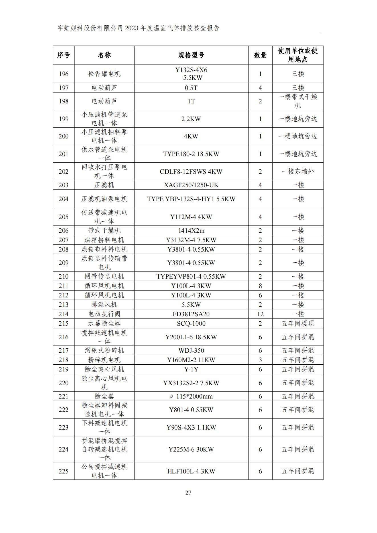 精东影业传媒APPV16颜料股份有限公司的核查报告(1)_30