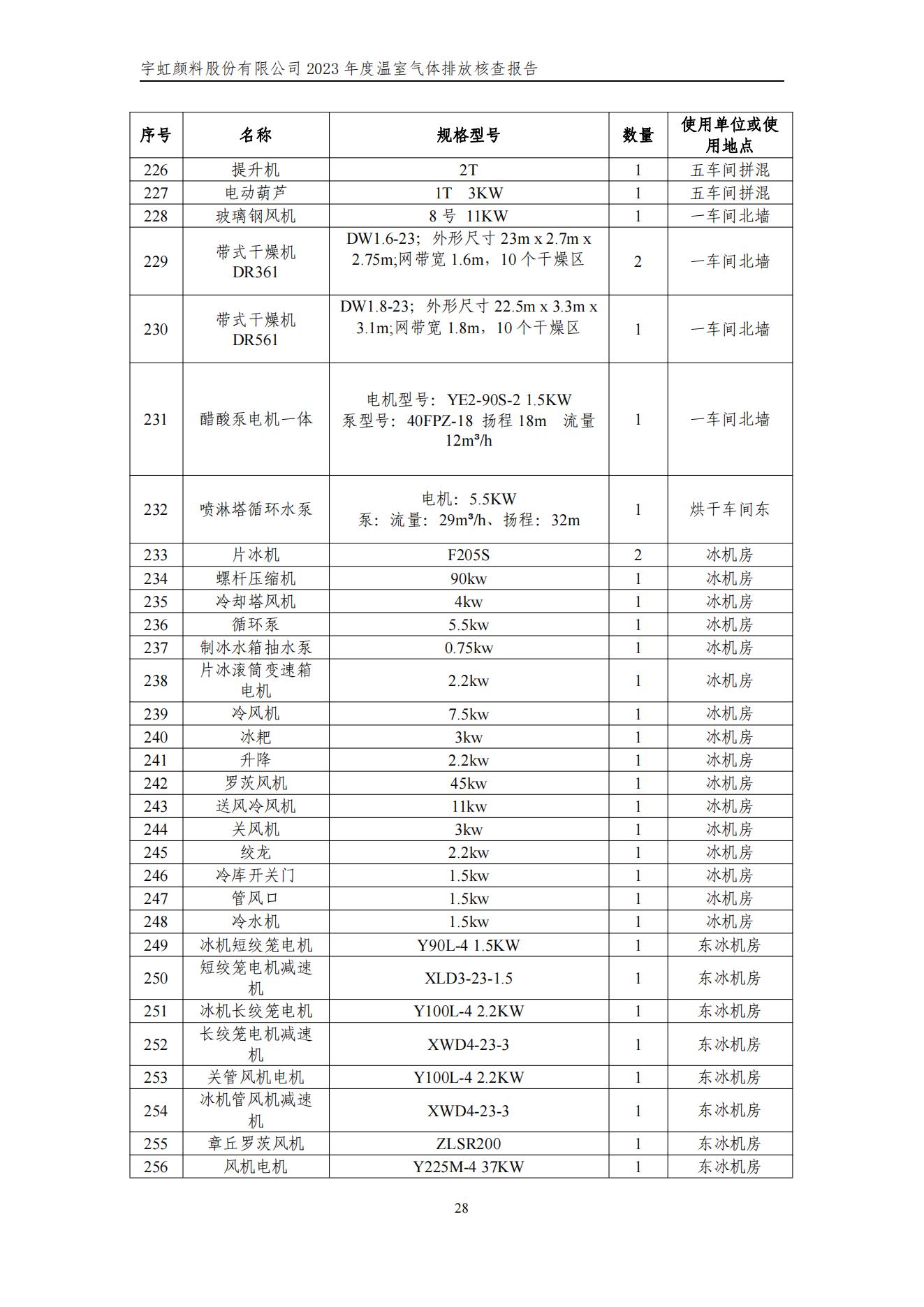 精东影业传媒APPV16颜料股份有限公司的核查报告(1)_31