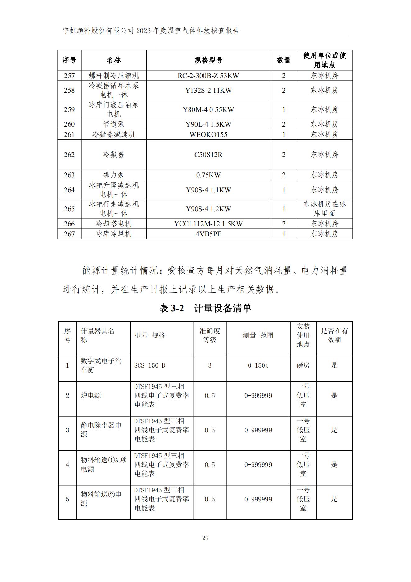精东影业传媒APPV16颜料股份有限公司的核查报告(1)_32