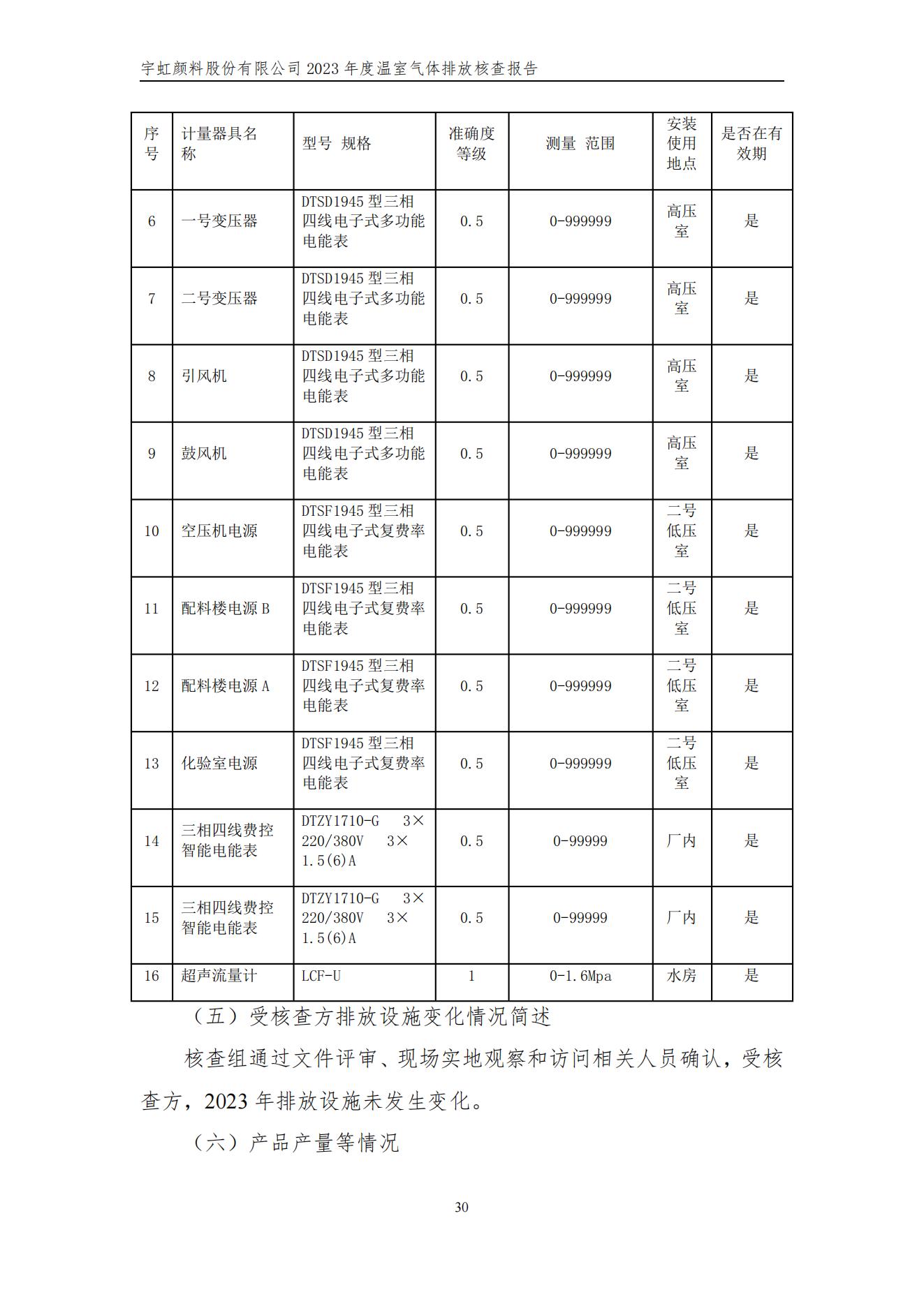 精东影业传媒APPV16颜料股份有限公司的核查报告(1)_33