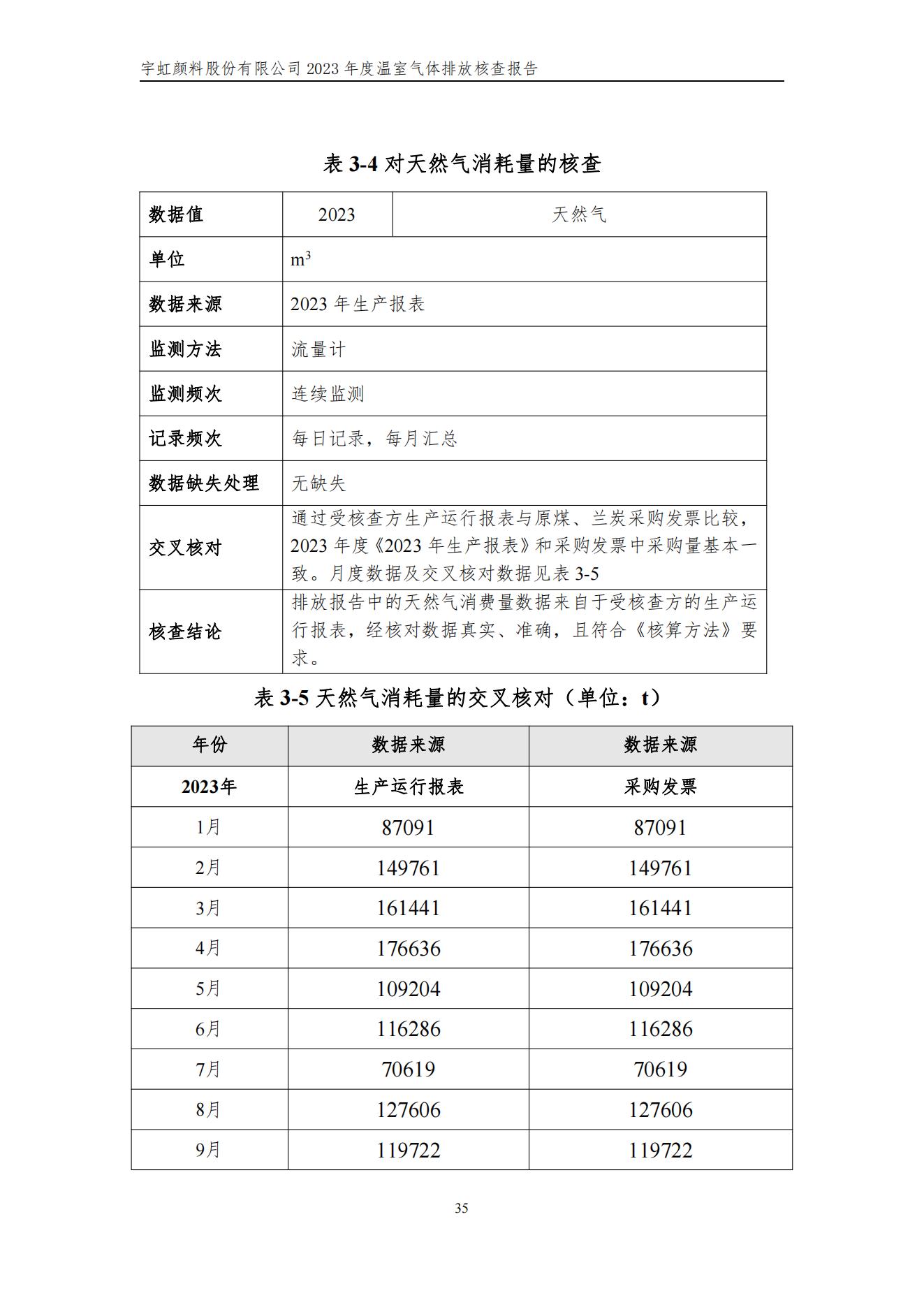 精东影业传媒APPV16颜料股份有限公司的核查报告(1)_38