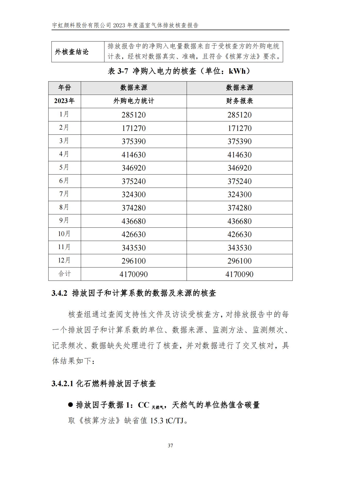精东影业传媒APPV16颜料股份有限公司的核查报告(1)_40