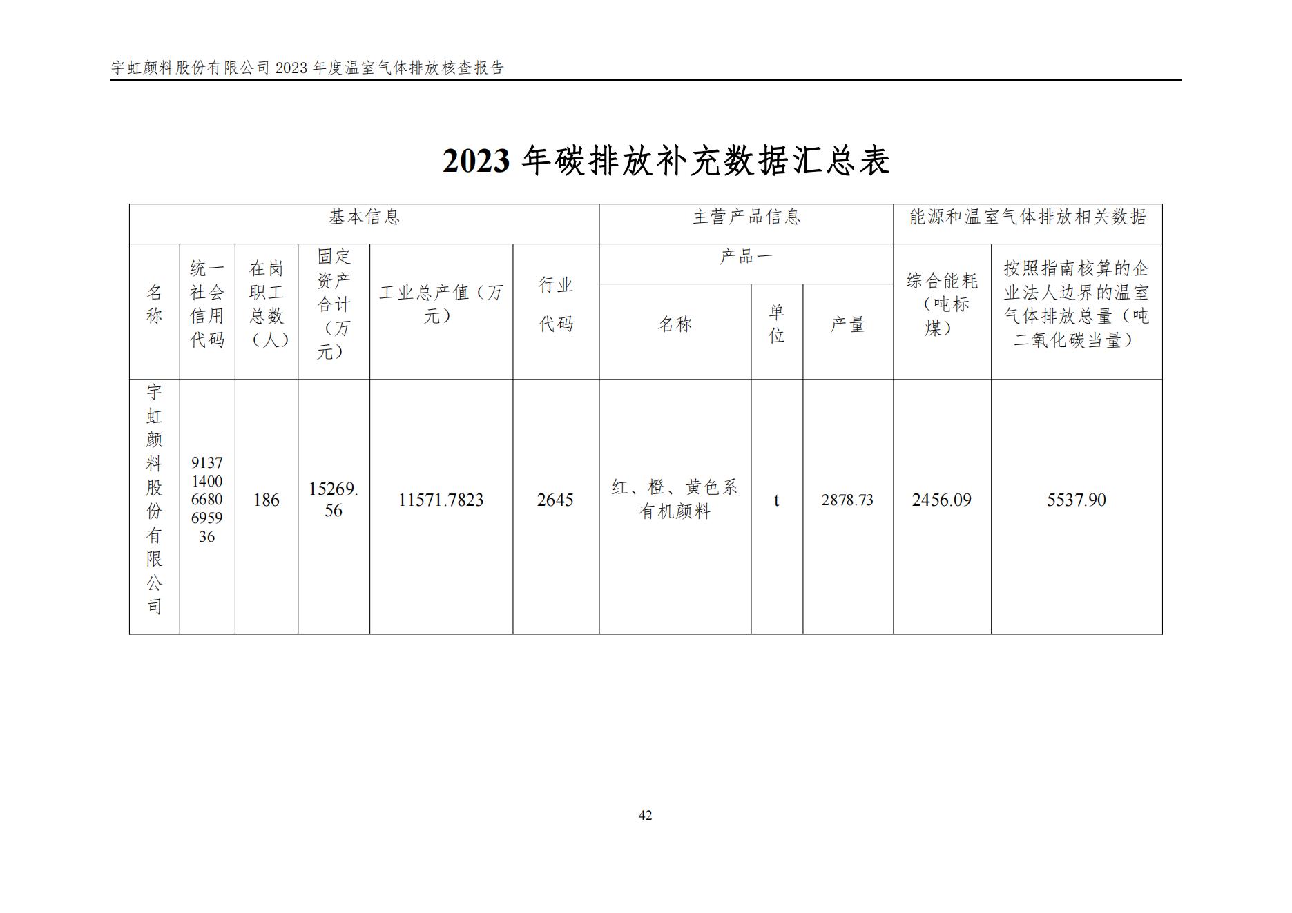 精东影业传媒APPV16颜料股份有限公司的核查报告(1)_45