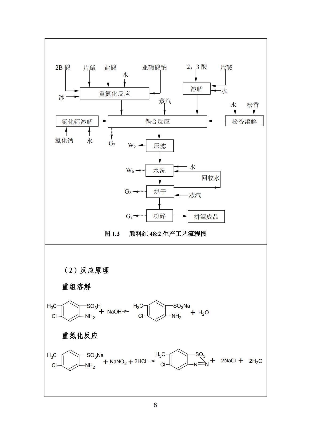 精东影业传媒APPV16颜料股份有限公司温室气体排放报告(1)_09