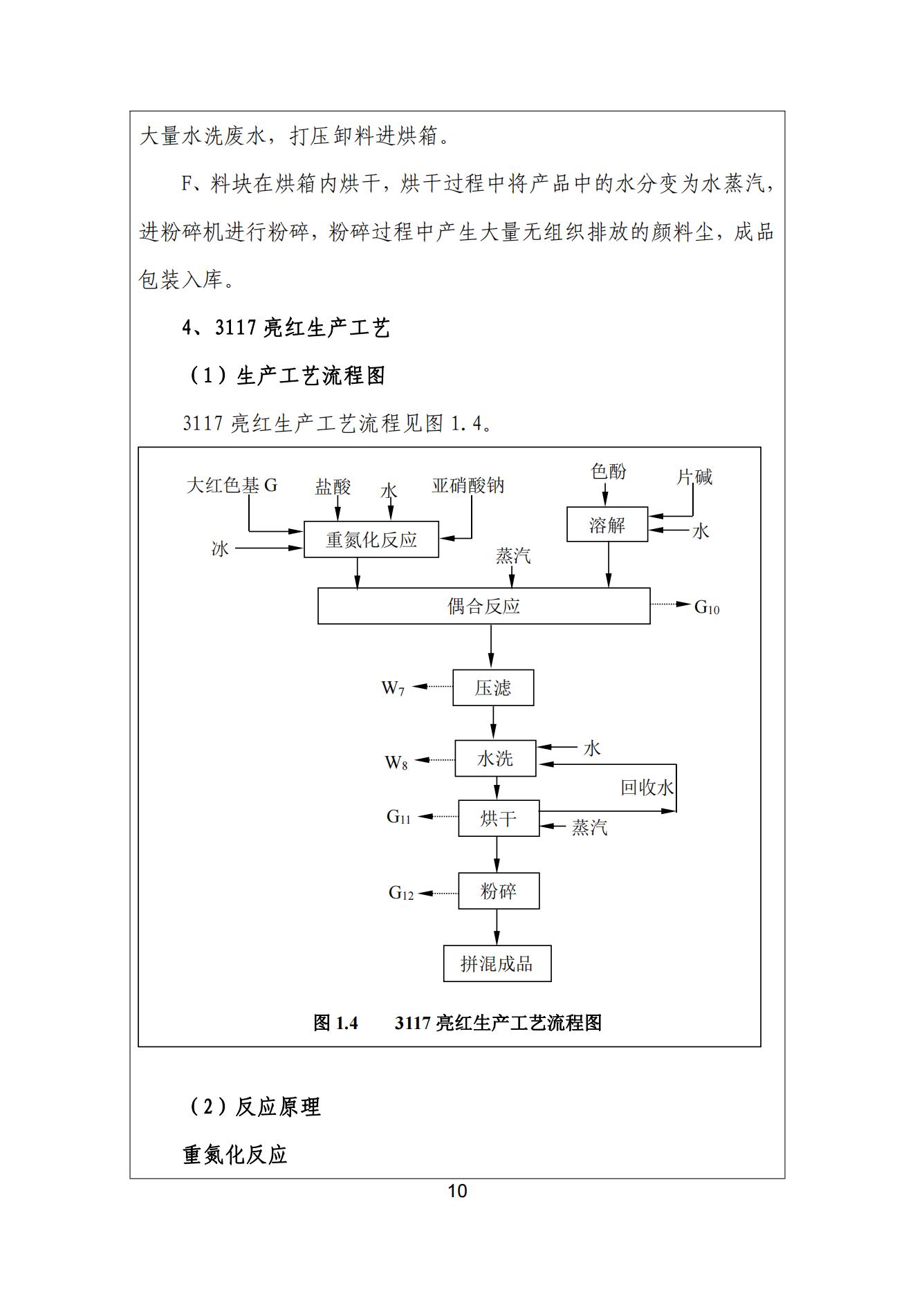 精东影业传媒APPV16颜料股份有限公司温室气体排放报告(1)_11