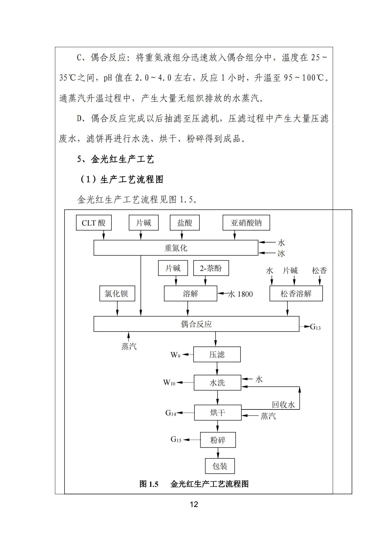 精东影业传媒APPV16颜料股份有限公司温室气体排放报告(1)_13