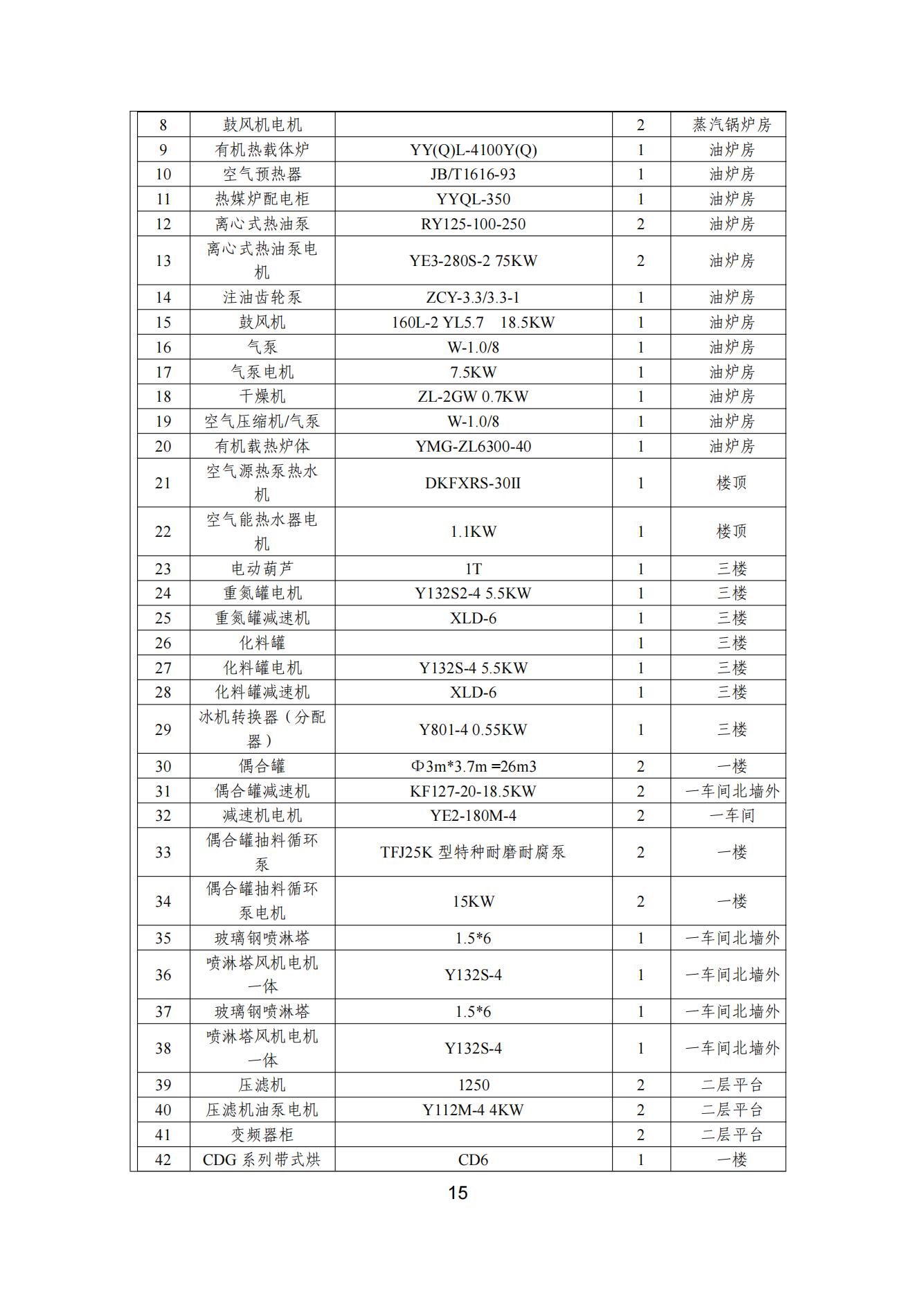 精东影业传媒APPV16颜料股份有限公司温室气体排放报告(1)_16