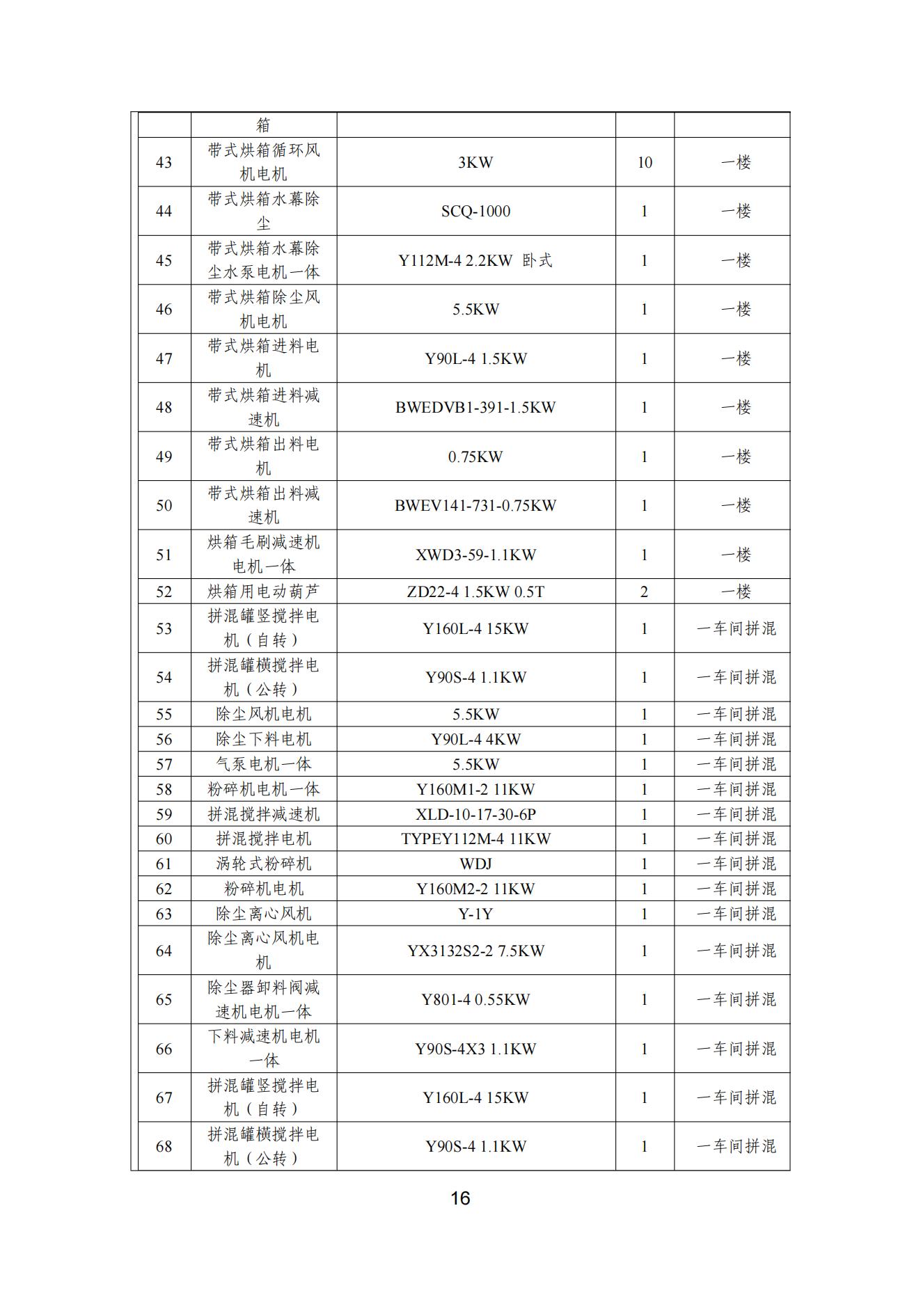 精东影业传媒APPV16颜料股份有限公司温室气体排放报告(1)_17