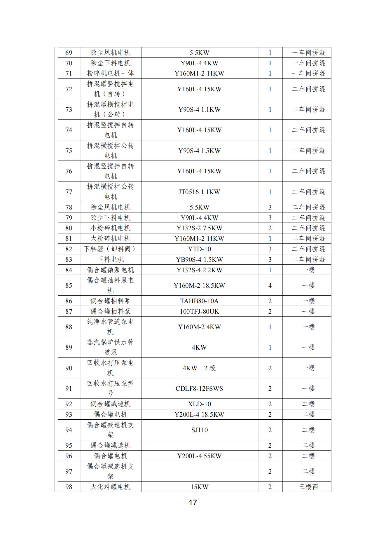 精东影业传媒APPV16颜料股份有限公司温室气体排放报告(1)_18