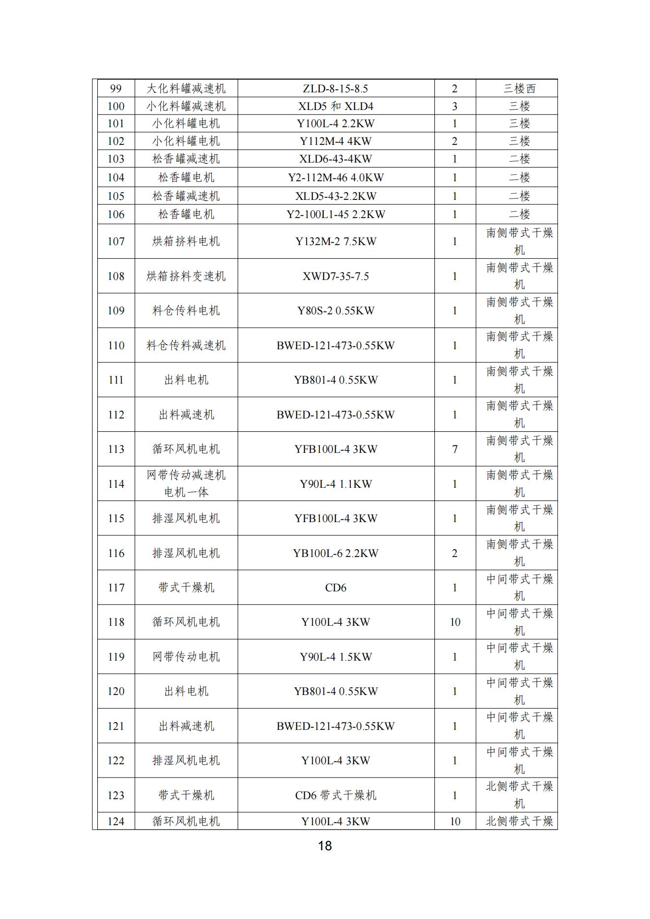 精东影业传媒APPV16颜料股份有限公司温室气体排放报告(1)_19