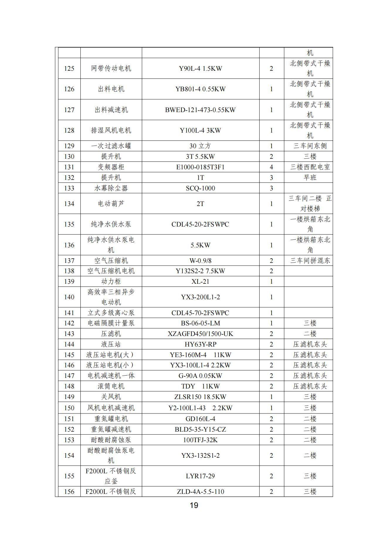 精东影业传媒APPV16颜料股份有限公司温室气体排放报告(1)_20