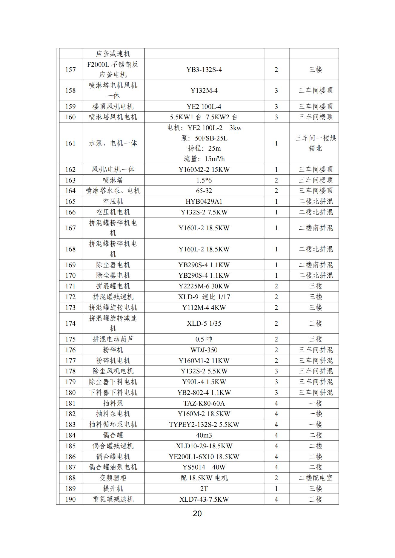 精东影业传媒APPV16颜料股份有限公司温室气体排放报告(1)_21