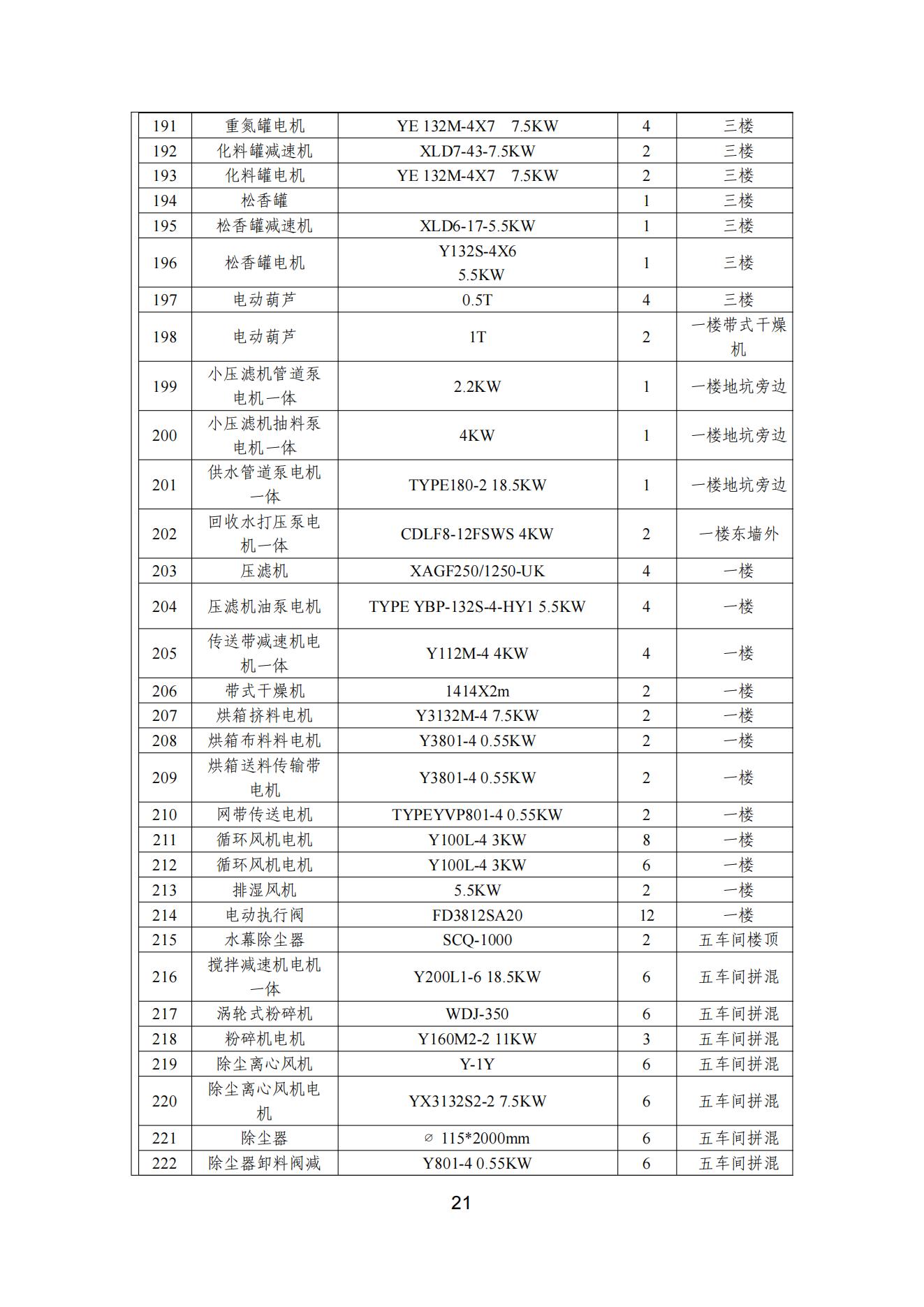 精东影业传媒APPV16颜料股份有限公司温室气体排放报告(1)_22