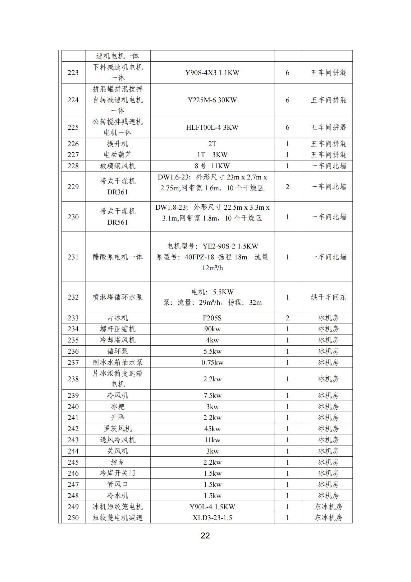 精东影业传媒APPV16颜料股份有限公司温室气体排放报告(1)_23