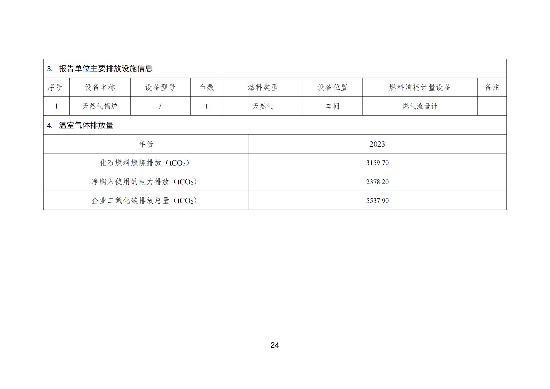 精东影业传媒APPV16颜料股份有限公司温室气体排放报告(1)_25