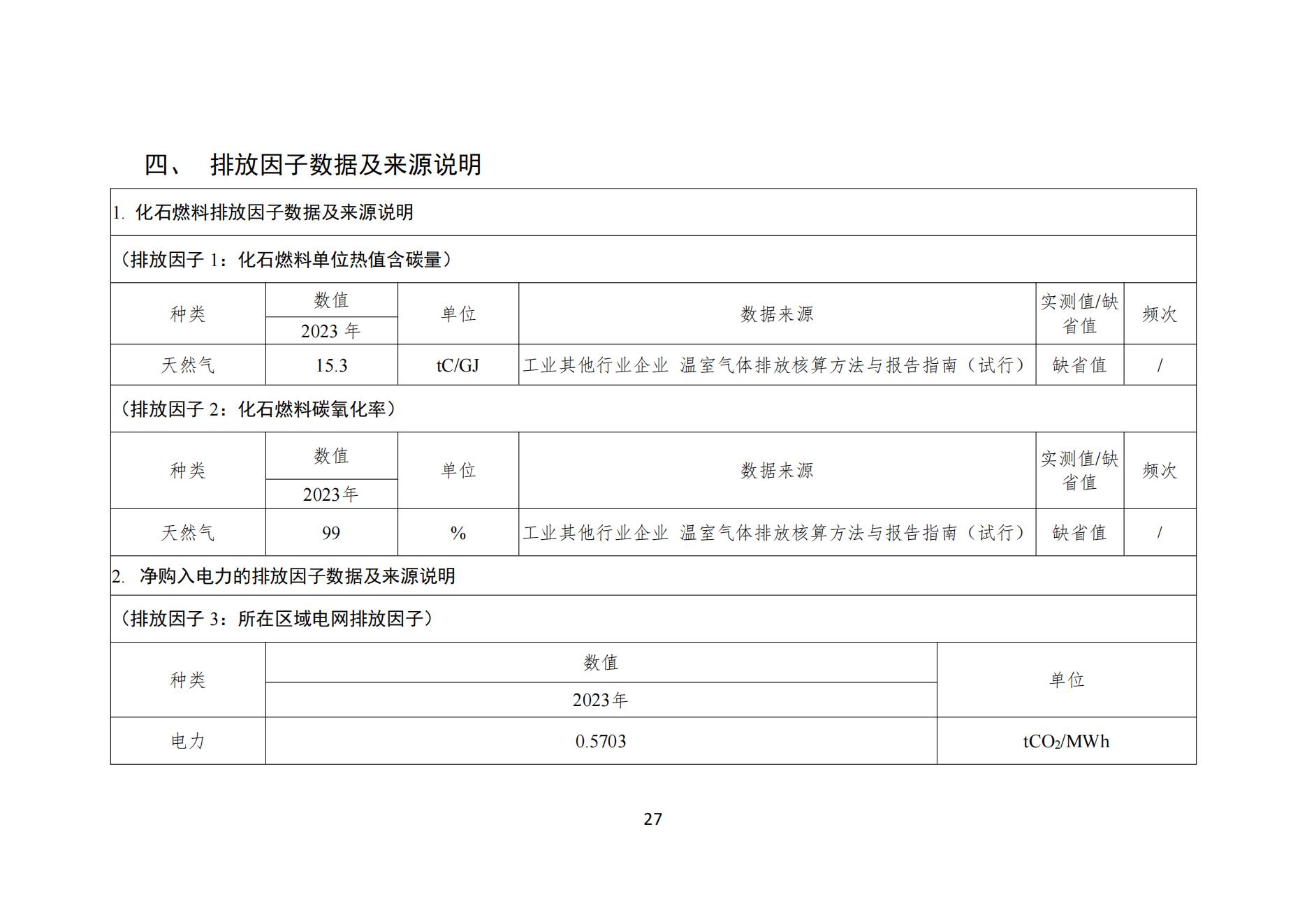 精东影业传媒APPV16颜料股份有限公司温室气体排放报告(1)_28