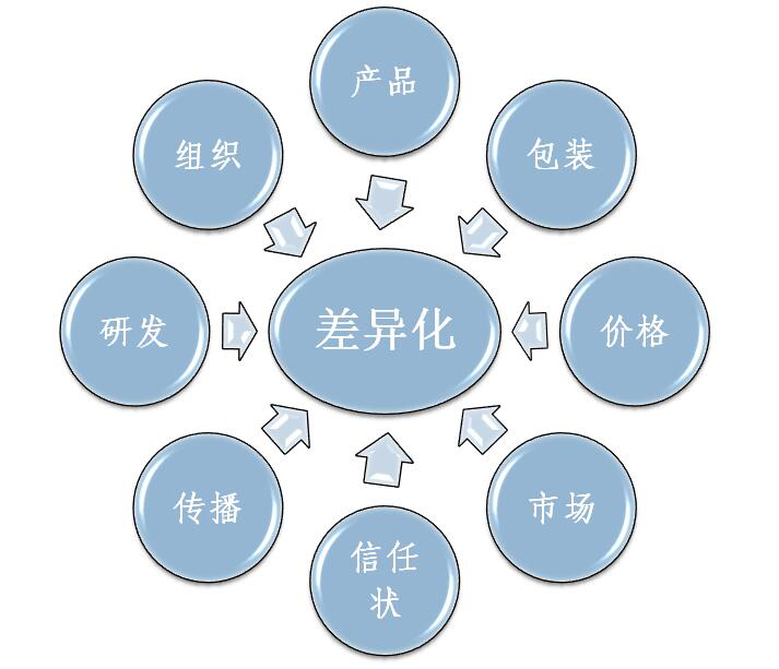 山东精东影业传媒APPV16大会之与众不同