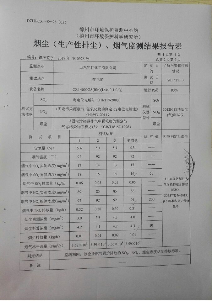 山东精东影业传媒APPV16新颜料股份有限公司积极响应国家环保政策