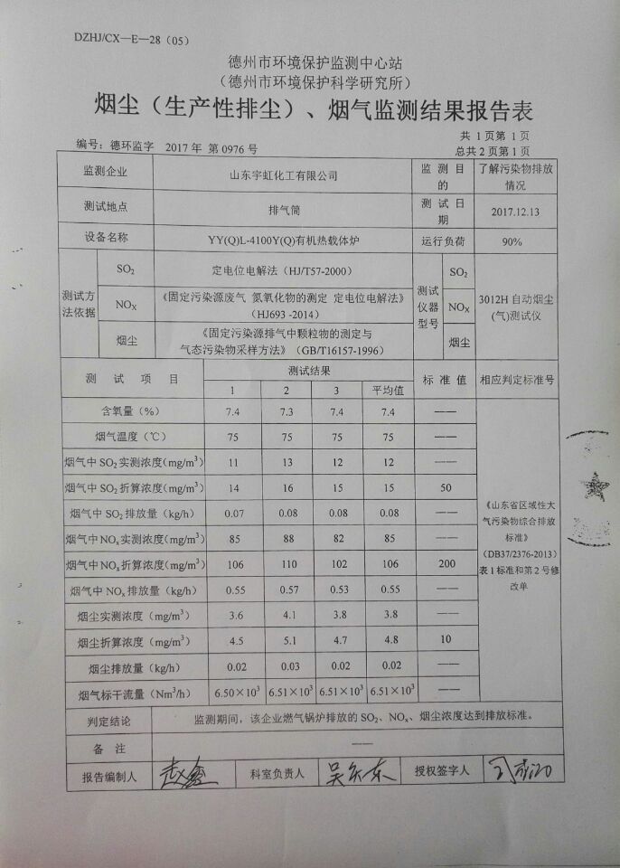 山东精东影业传媒APPV16新颜料股份有限公司积极响应国家环保政策