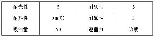 耐迁移优良颜料C.I.颜料红48：2（YHR4824）