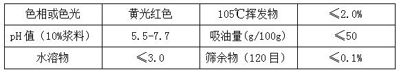 精东影业传媒APPV16颜料精品推荐—3117亮红(PR22)
