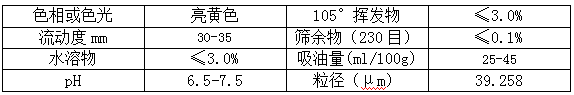 精东影业传媒APPV16颜料精品推荐——汉沙亮黄5GX(PY74)