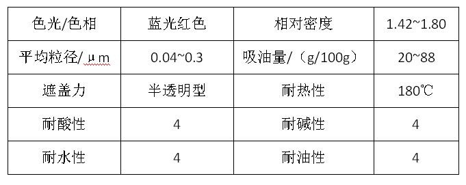 【精东影业传媒APPV16颜料】精品推荐——C.I.颜料红57：1