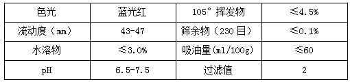 【精东影业传媒APPV16颜料】精品推荐——艳红6B(PR57:1)