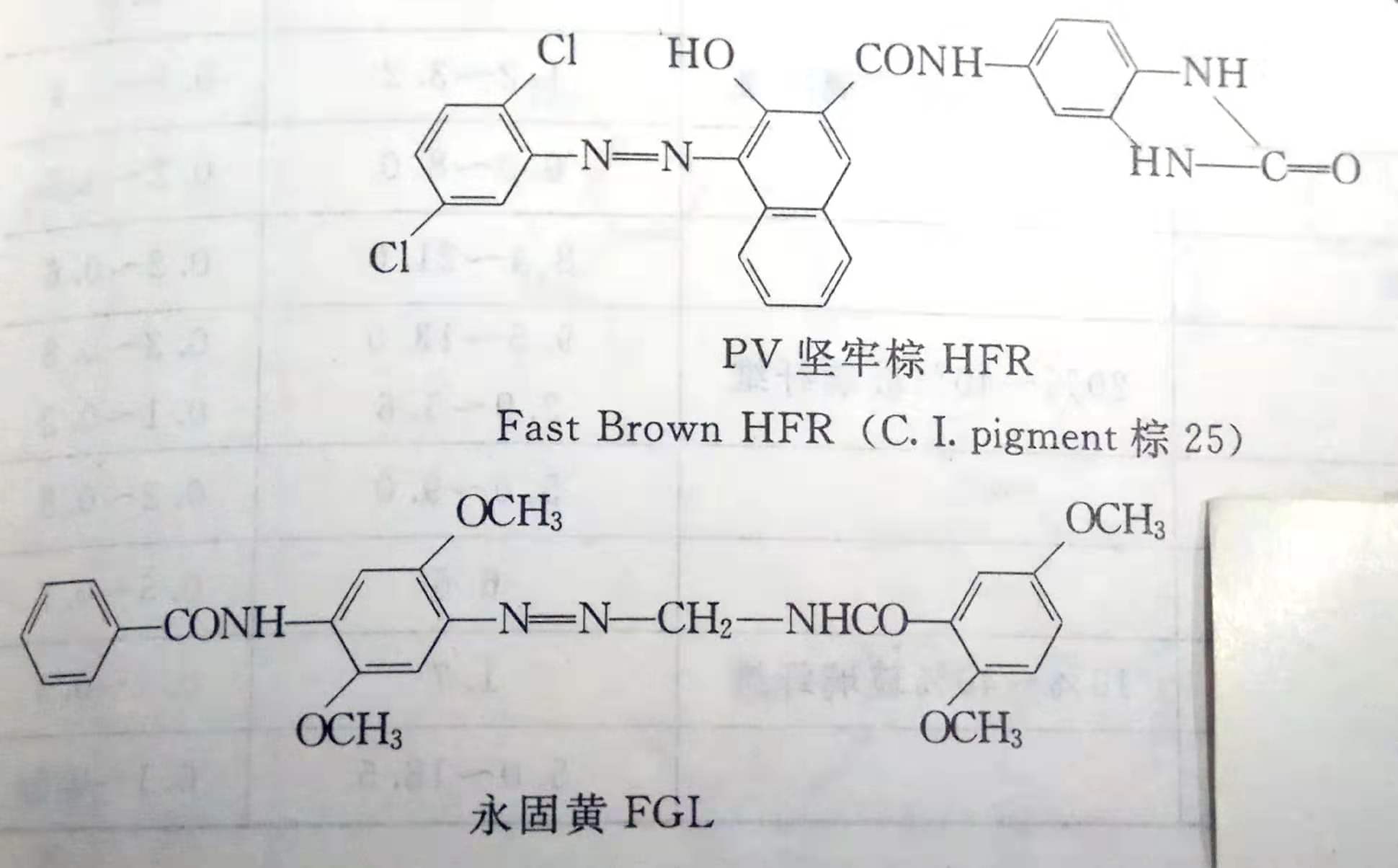 20年颜料厂家教你如何提高颜料的耐热、耐光和溶剂等性能