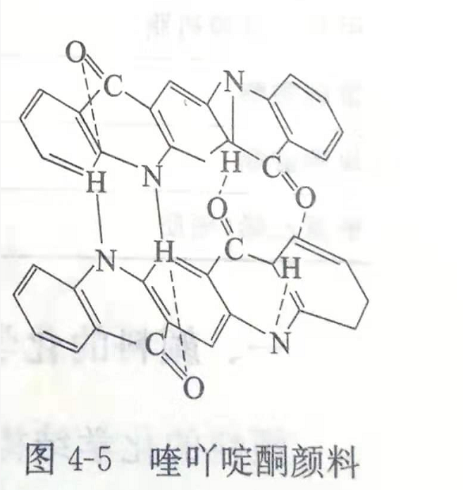20年颜料厂家教你如何提高颜料的耐热、耐光和溶剂等性能