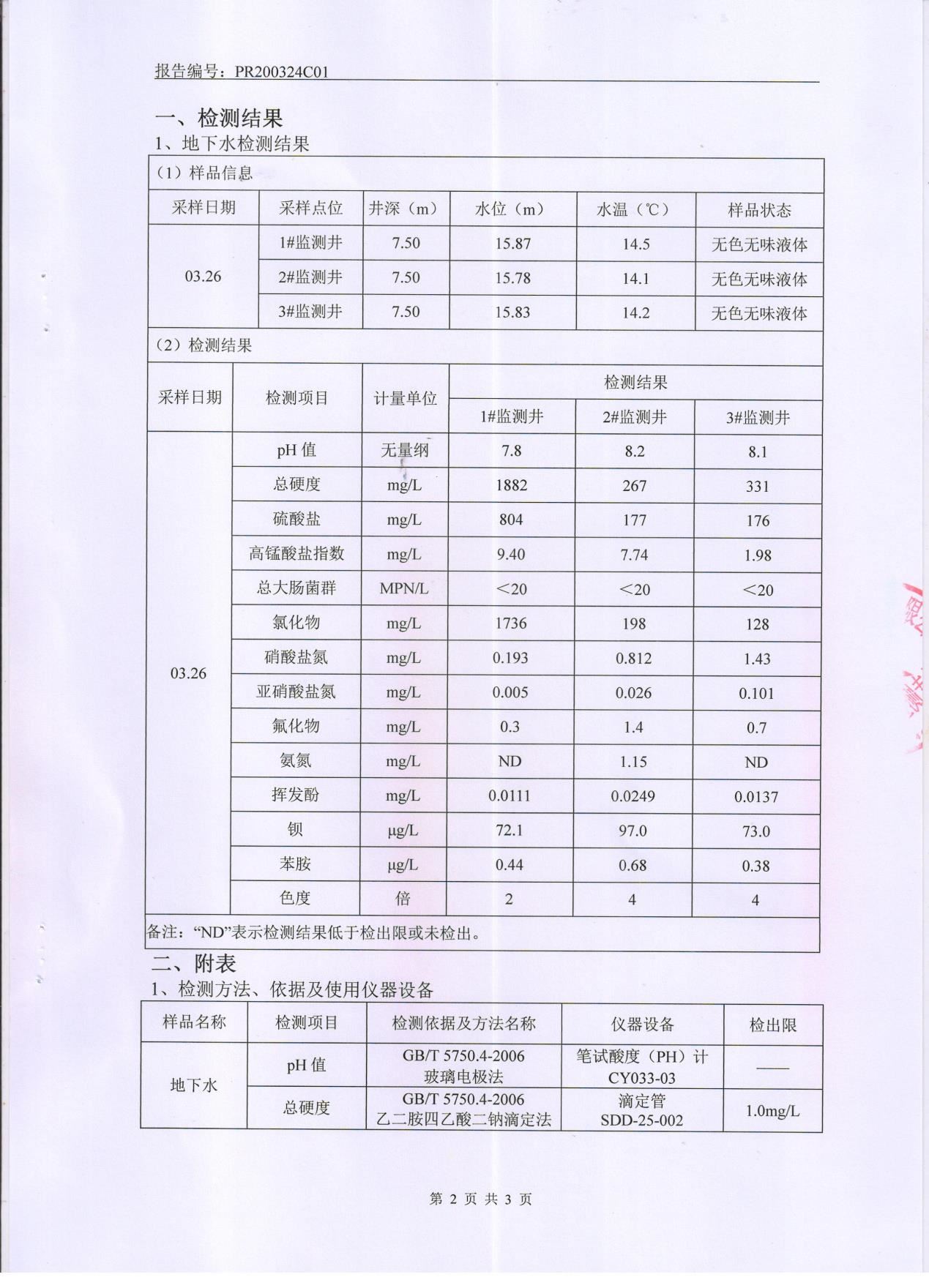 精东影业传媒APPV16颜料股份有限公司地下水检测报告公示