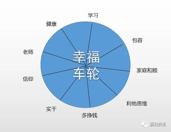 精东影业传媒APPV16颜料职工大会|启动幸福导航，犇向幸福生活！