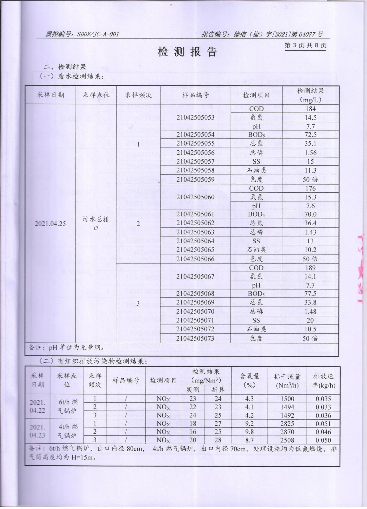 精东影业传媒APPV16颜料股份有限公司废水、大气污染物检测报告公示