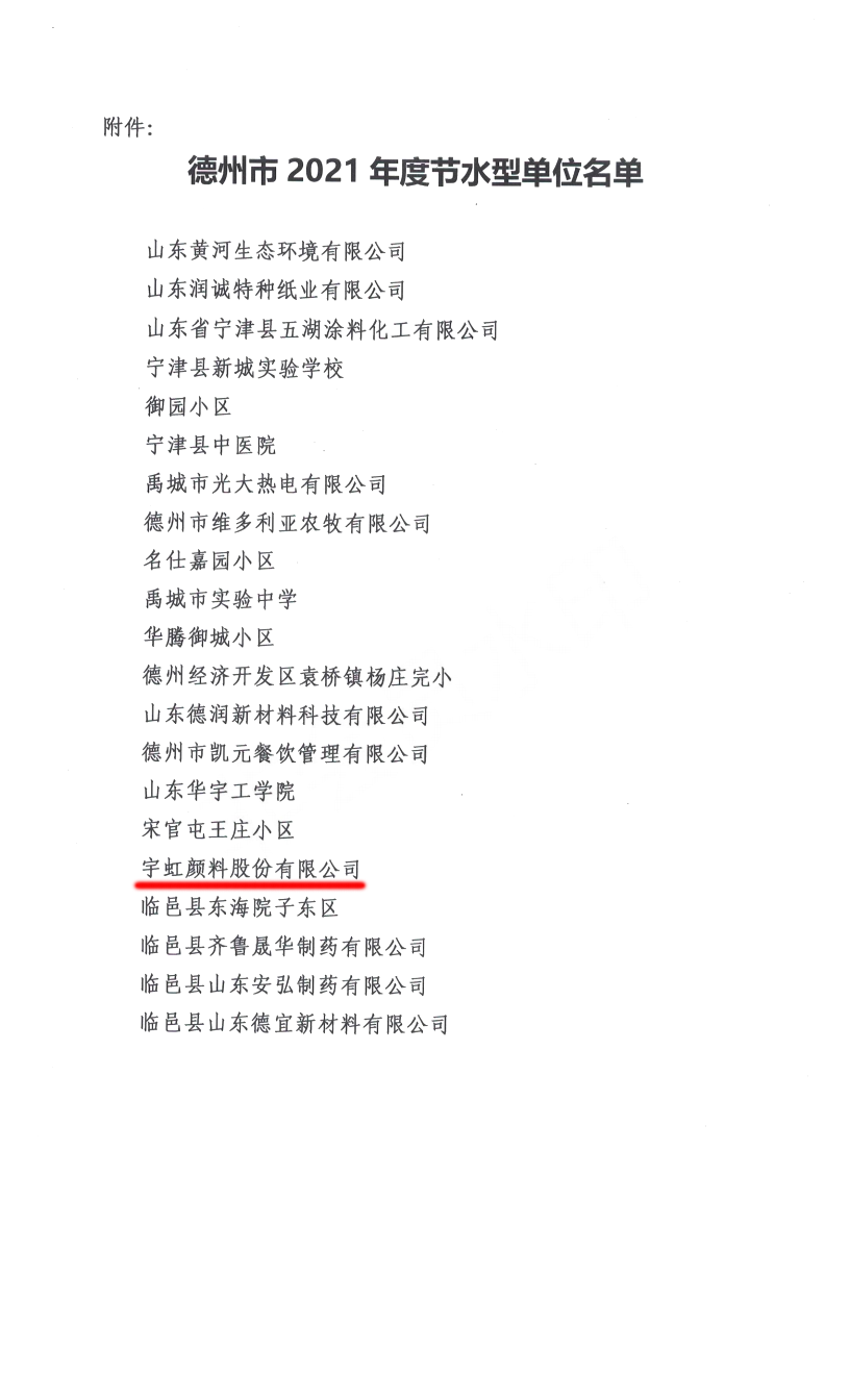 喜报|精东影业传媒APPV16颜料被评为“德州市2021年度节水型单位”