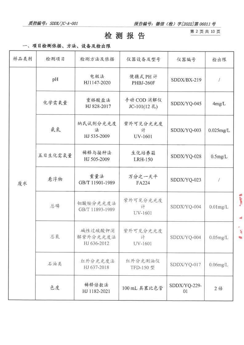 2206011精东影业传媒APPV16-报告_02