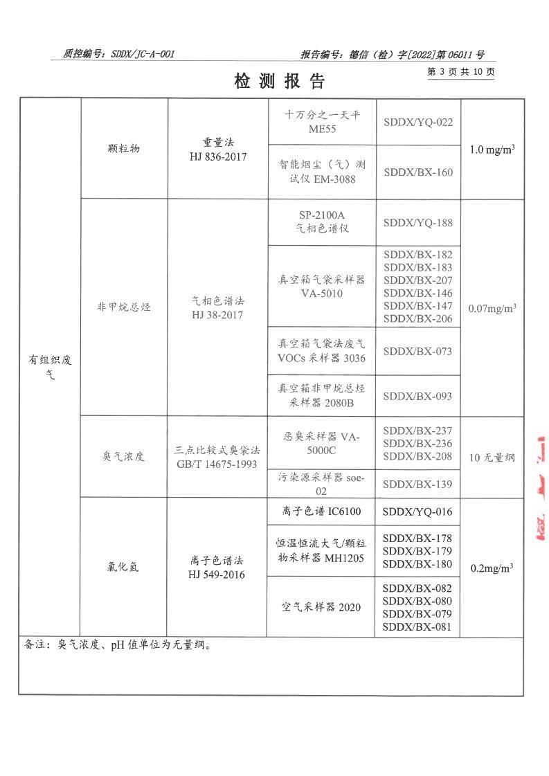 2206011精东影业传媒APPV16-报告_03