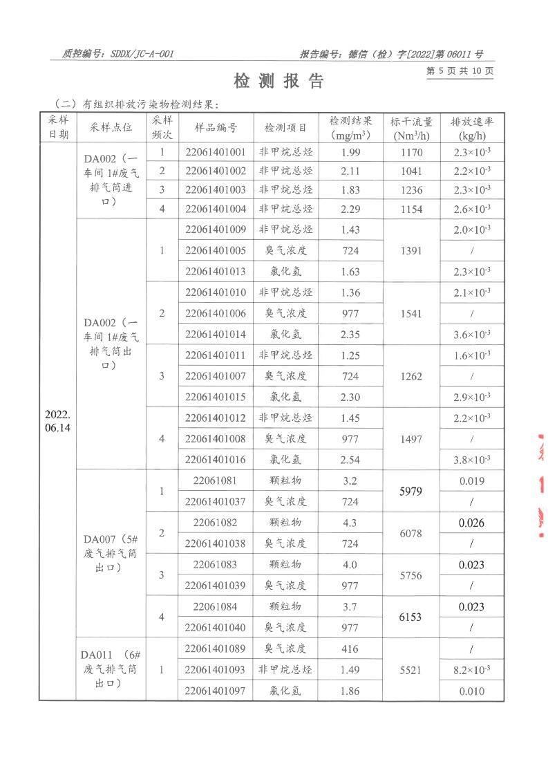 2206011精东影业传媒APPV16-报告_05