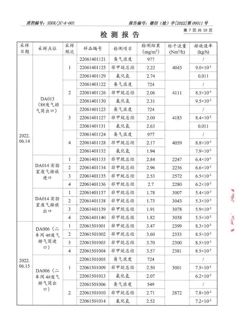 2206011精东影业传媒APPV16-报告_07