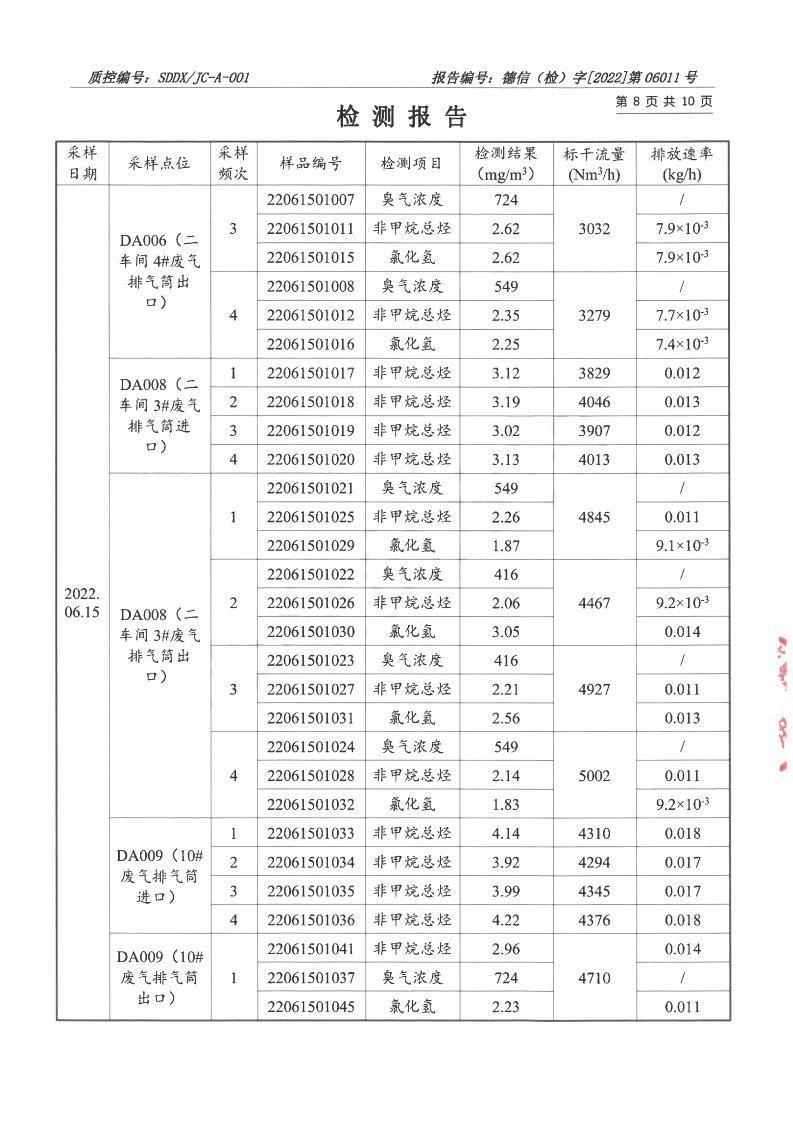 2206011精东影业传媒APPV16-报告_08