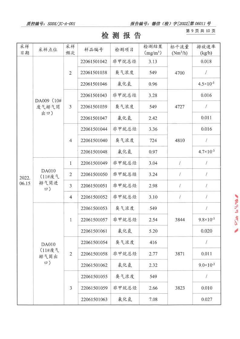 2206011精东影业传媒APPV16-报告_09